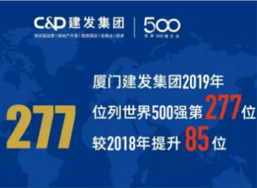 上升85位！建發(fā)位列《財(cái)富》世界500強(qiáng)277位